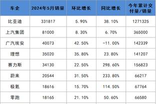 雷竞技abet截图1